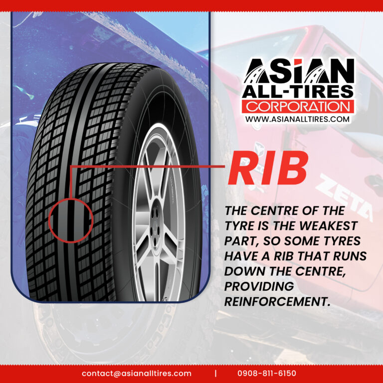 Read more about the article Tires 101