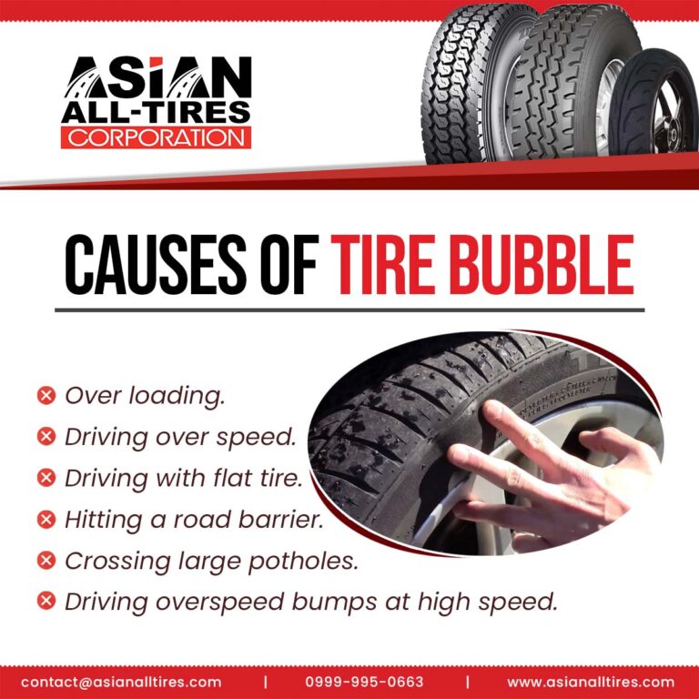 Read more about the article Tire Bubbles